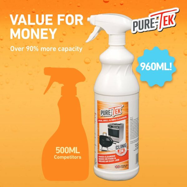 Pure-Tek Universal Kitchen Appliance De-Greaser with Cling -On Technology - Image 4