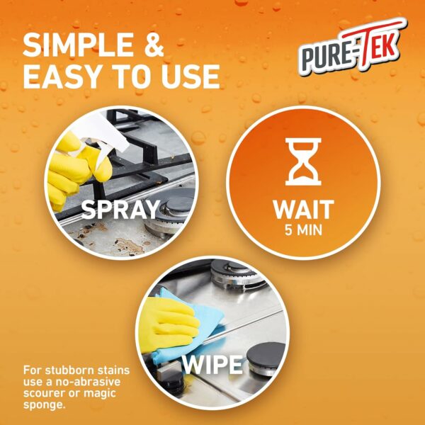Pure-Tek Universal Kitchen Appliance De-Greaser with Cling -On Technology - Image 7